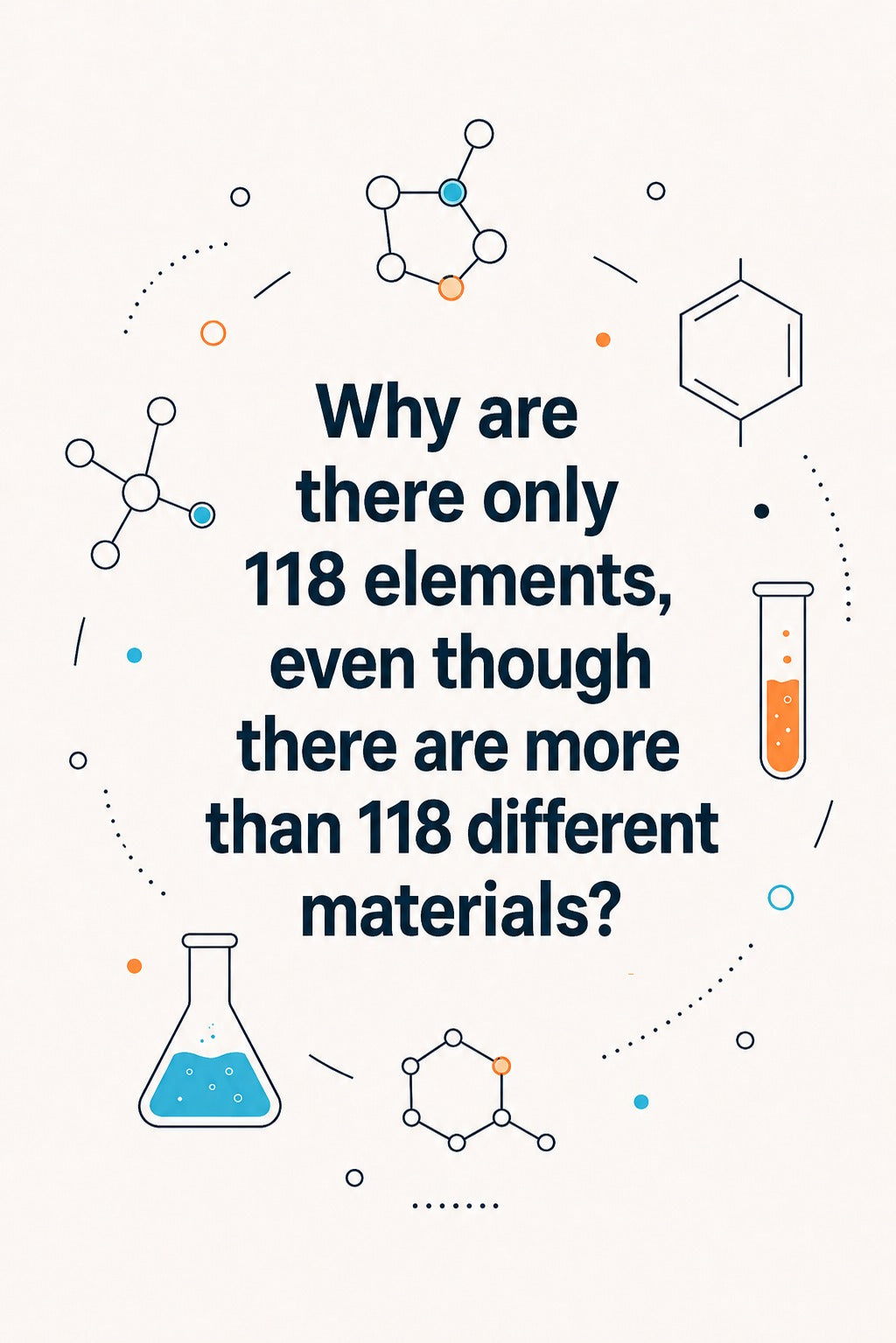 Why are there only 118 elements, even though there are more than 118 different materials? E-book